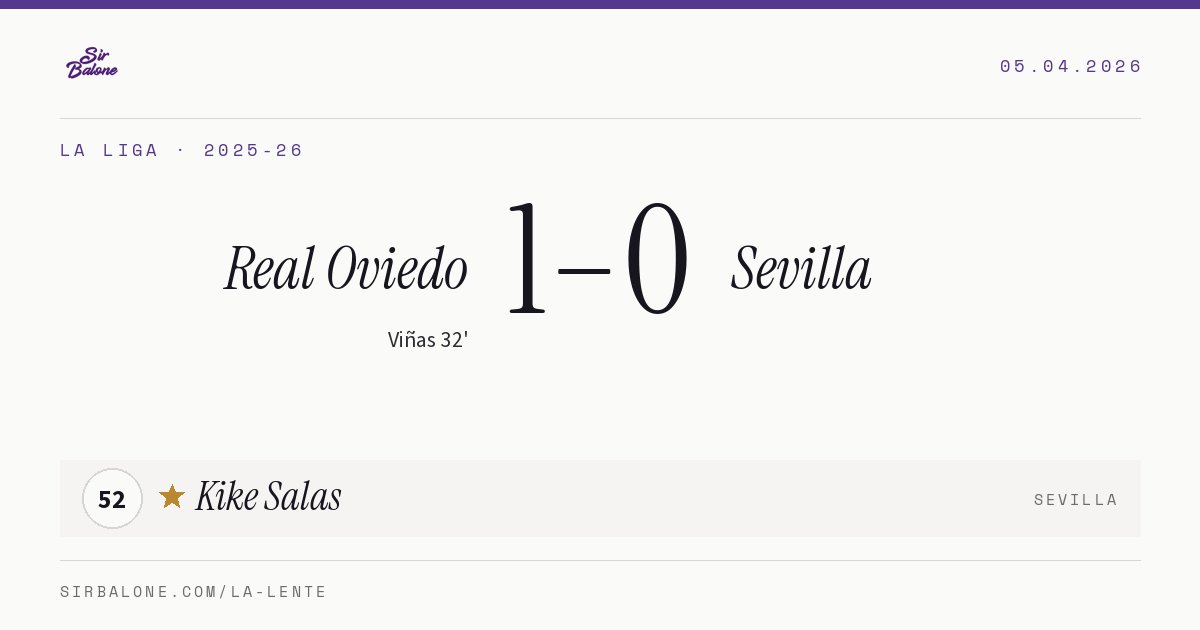 Real Oviedo 1–0 Sevilla, La Liga 2025-26. Figura: Kike Salas, 52
