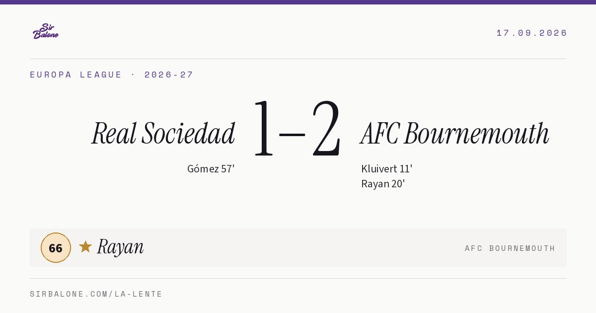 Real Sociedad 1–2 AFC Bournemouth, Europa League 2026-27. Player of the match: Rayan, 66