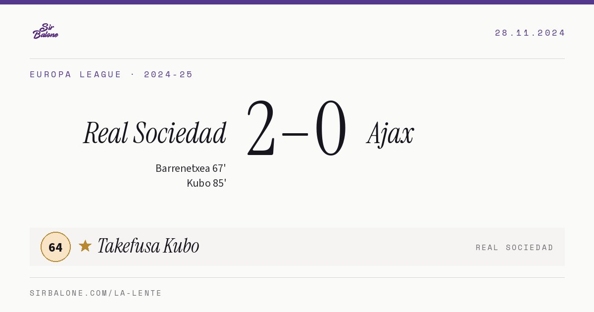 Real Sociedad 2–0 Ajax, Europa League 2024-25. Figura: Takefusa Kubo, 64