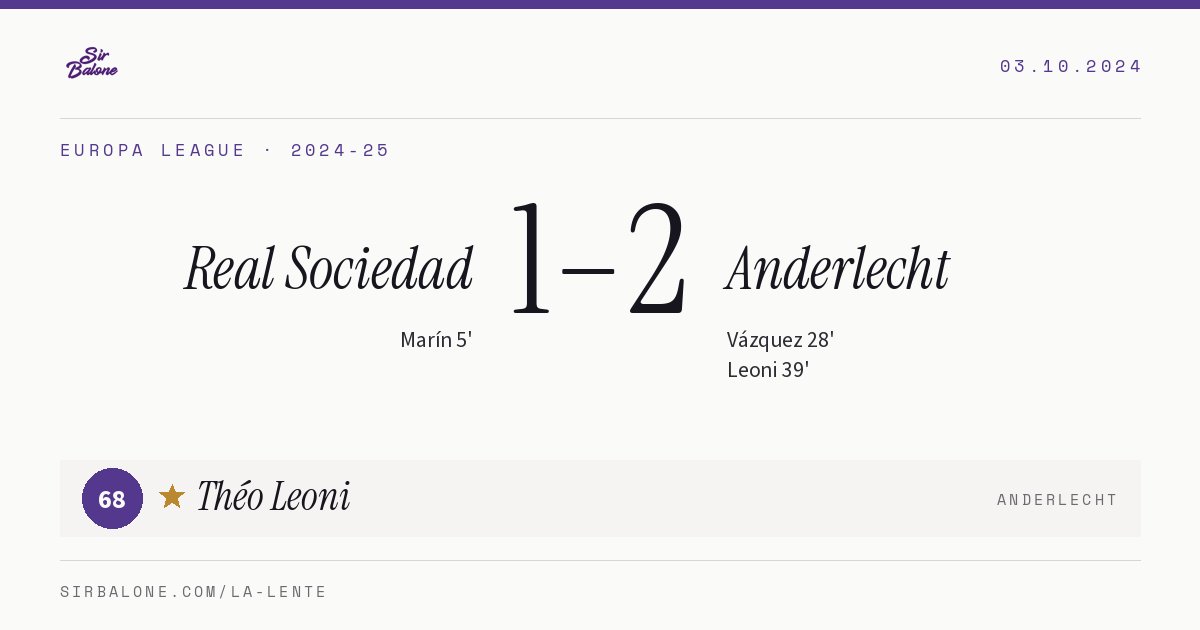 Real Sociedad 1–2 Anderlecht, Europa League 2024-25. Player of the match: Théo Leoni, 68
