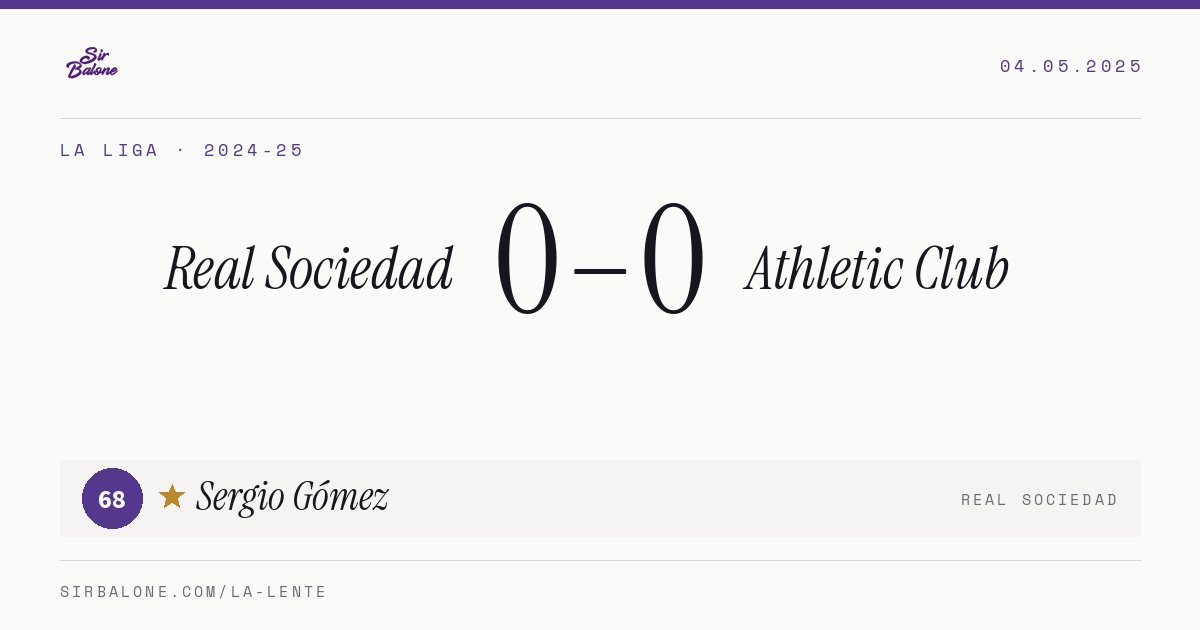 Real Sociedad 0–0 Athletic Club, La Liga 2024-25. Figura: Sergio Gómez, 68