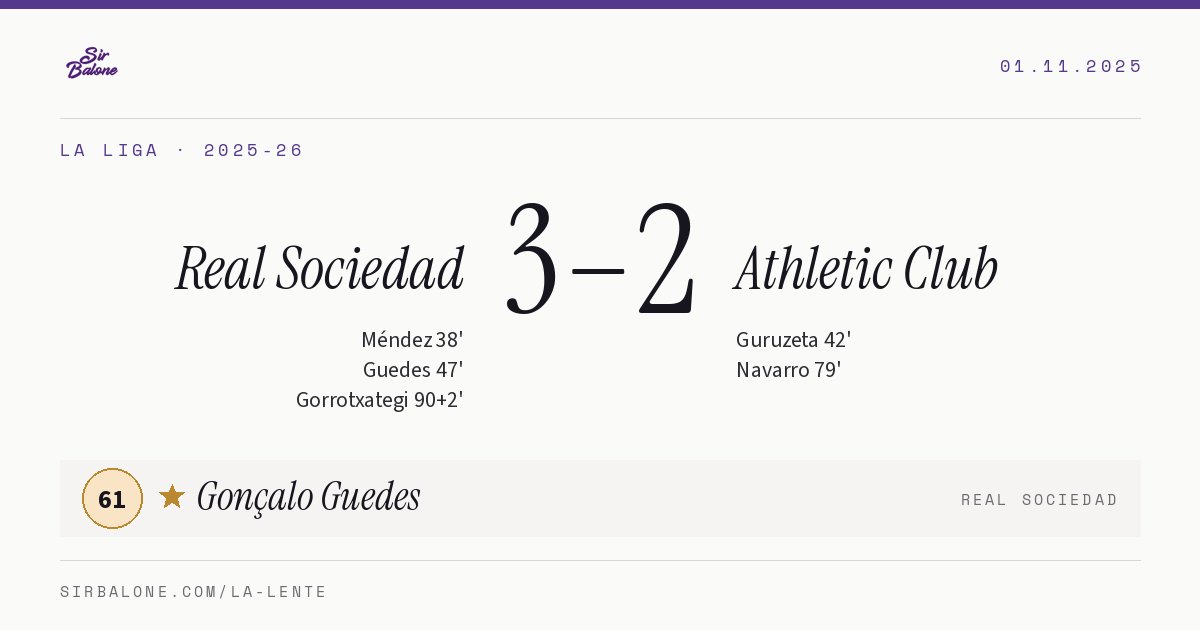 Real Sociedad 3–2 Athletic Club, La Liga 2025-26. Figura: Gonçalo Guedes, 61