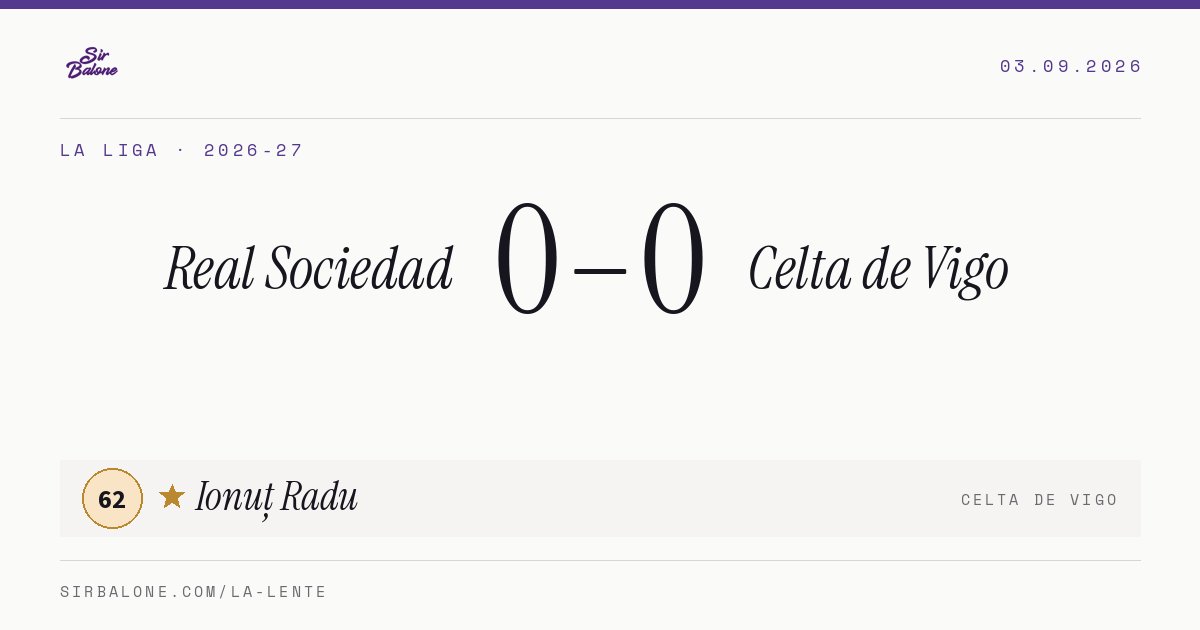 Real Sociedad 0–0 Celta de Vigo, La Liga 2026-27. Player of the match: Ionuț Radu, 62