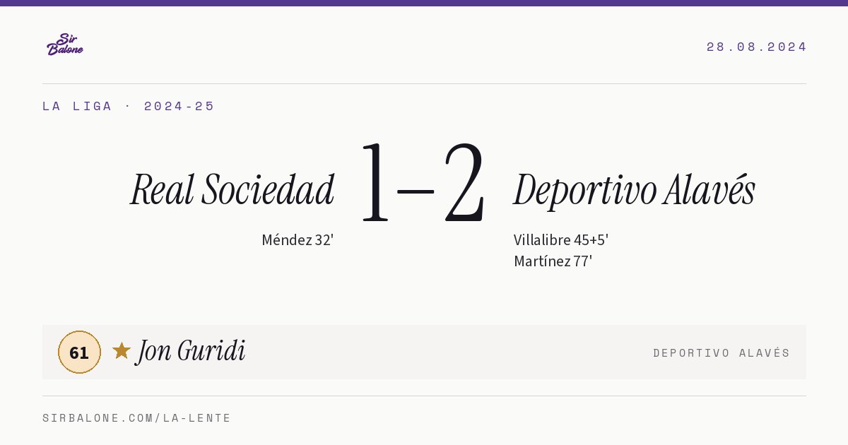 Real Sociedad 1–2 Deportivo Alavés, La Liga 2024-25. Figura: Jon Guridi, 61