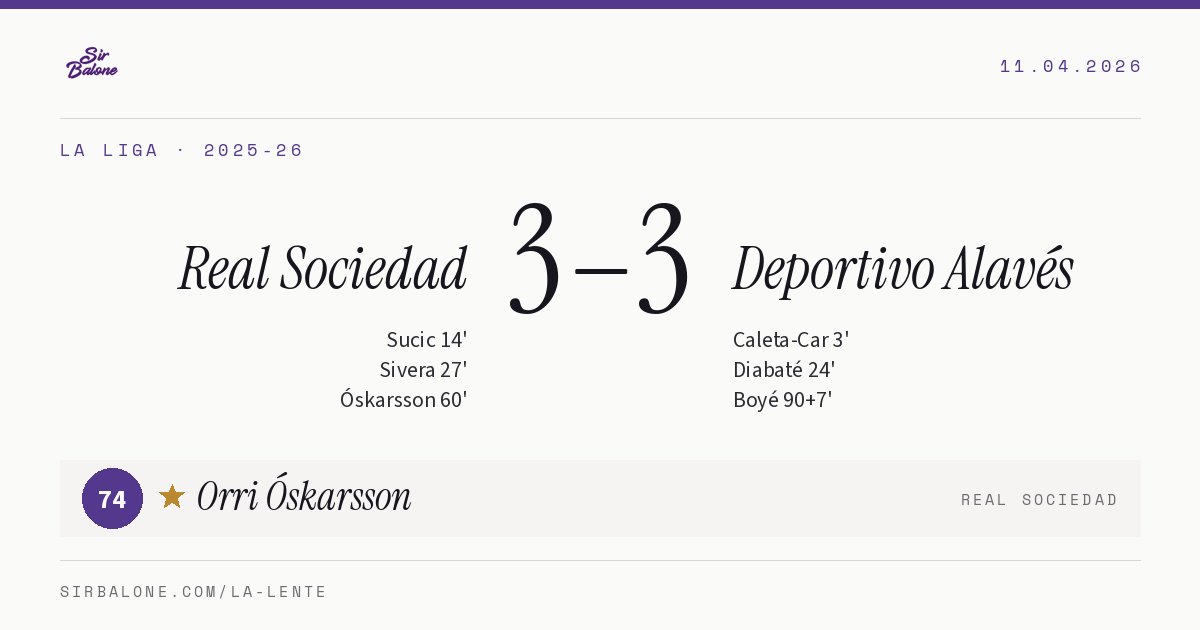 Real Sociedad 3–3 Deportivo Alavés, La Liga 2025-26. Figura: Orri Óskarsson, 74