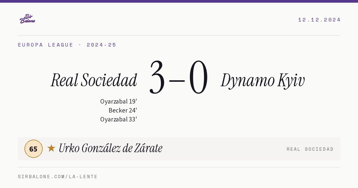Real Sociedad 3–0 Dynamo Kyiv, Europa League 2024-25. Figura: Urko González de Zárate, 65