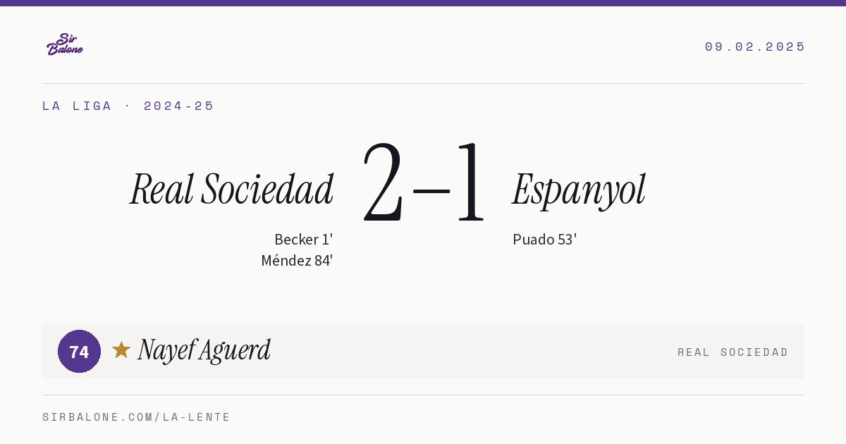 Real Sociedad 2–1 Espanyol, La Liga 2024-25. Figura: Nayef Aguerd, 74