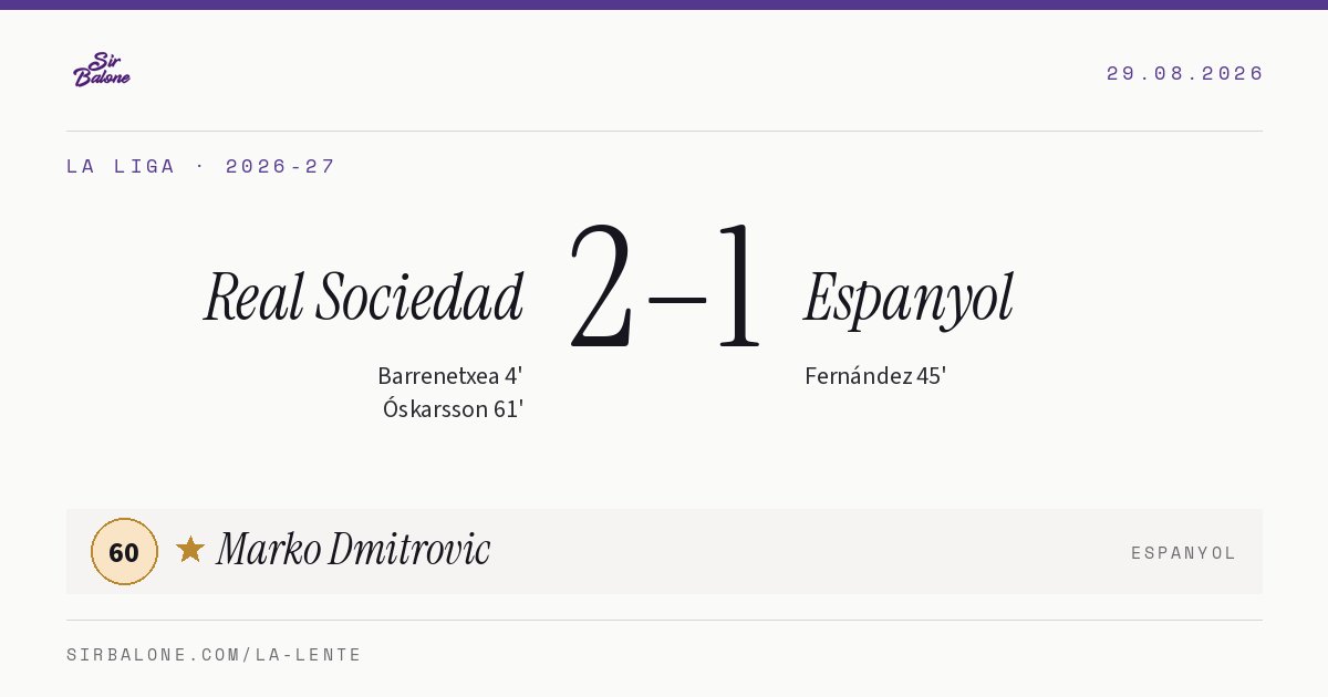 Real Sociedad 2–1 Espanyol, La Liga 2026-27. Player of the match: Marko Dmitrovic, 60