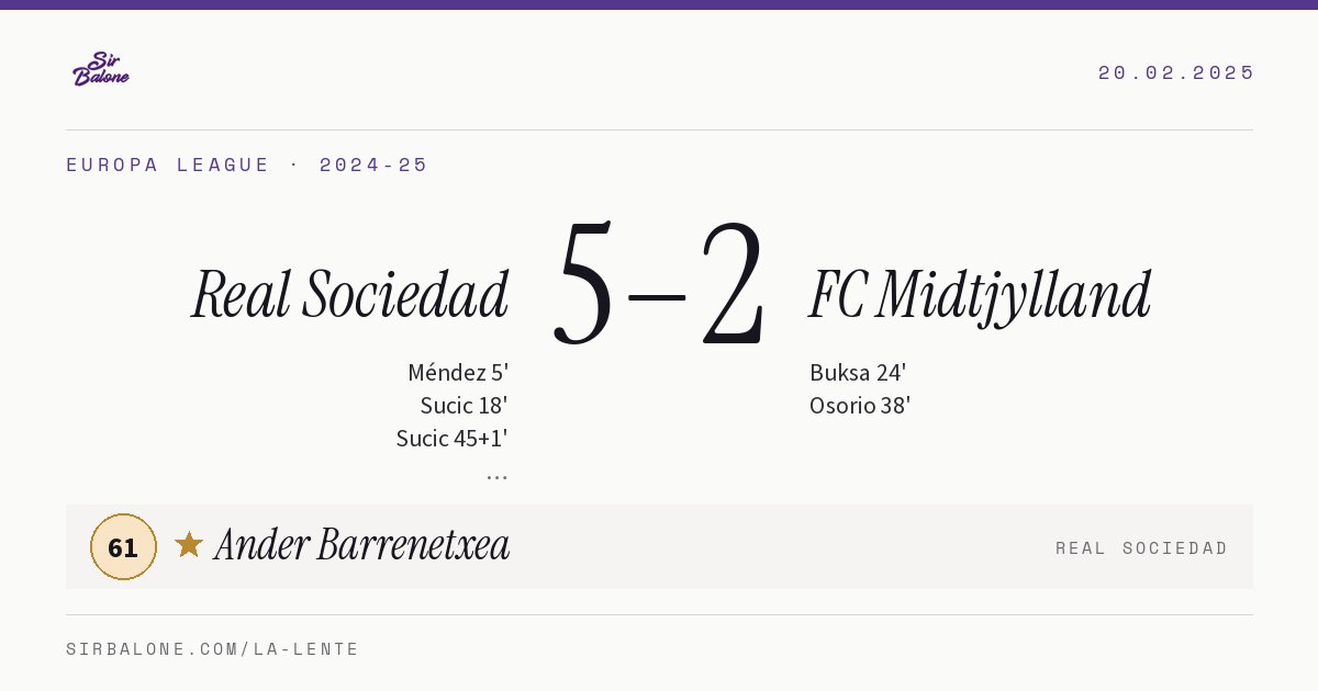 Real Sociedad 5–2 FC Midtjylland, Europa League 2024-25. Figura: Ander Barrenetxea, 61