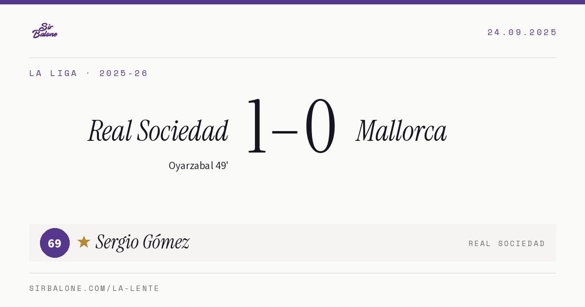 Real Sociedad 1–0 Mallorca, La Liga 2025-26. Figura: Sergio Gómez, 69