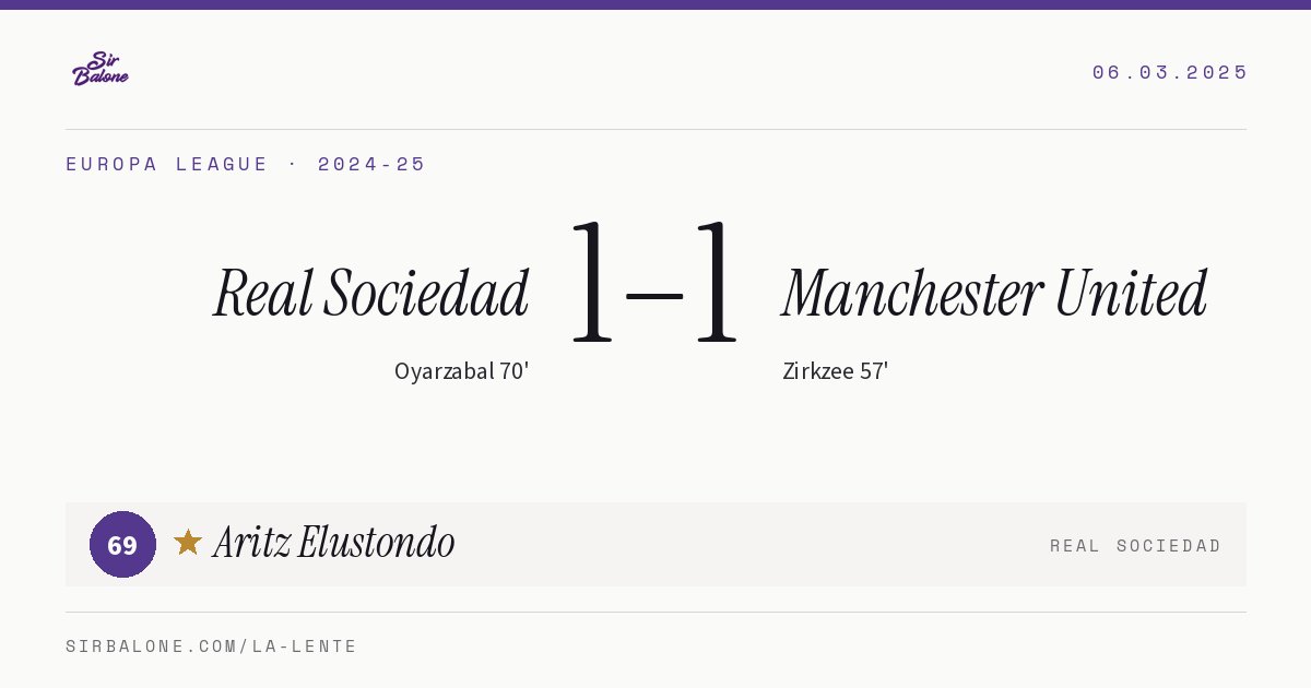 Real Sociedad 1–1 Manchester United, Europa League 2024-25. Figura: Aritz Elustondo, 69