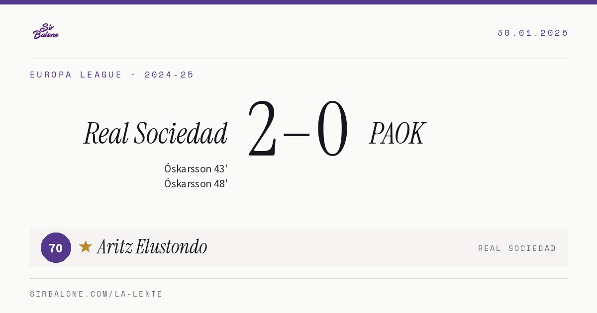 Real Sociedad 2–0 PAOK, Europa League 2024-25. Figura: Aritz Elustondo, 70