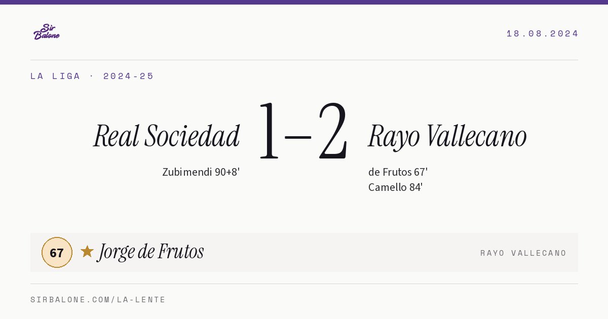 Real Sociedad 1–2 Rayo Vallecano, La Liga 2024-25. Figura: Jorge de Frutos, 67