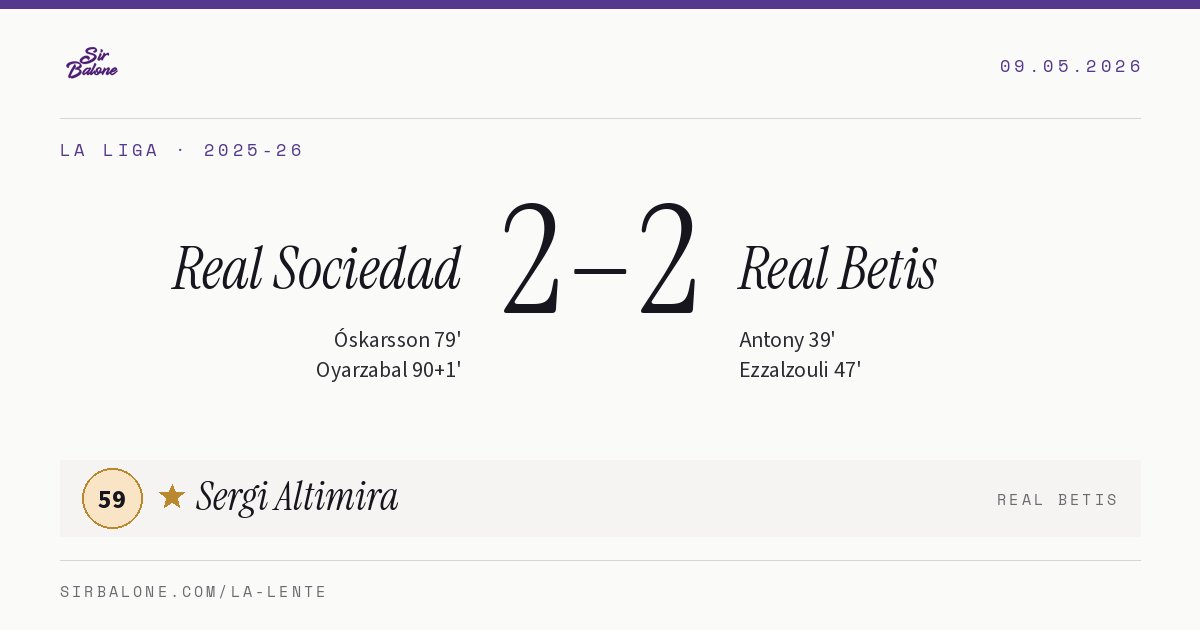 Real Sociedad 2–2 Real Betis, La Liga 2025-26. Figura: Sergi Altimira, 59