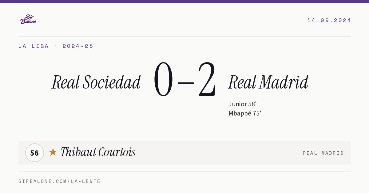 Real Sociedad 0–2 Real Madrid, La Liga 2024-25. Player of the match: Thibaut Courtois, 56
