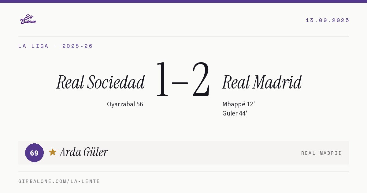 Real Sociedad 1–2 Real Madrid, La Liga 2025-26. Figura: Arda Güler, 69