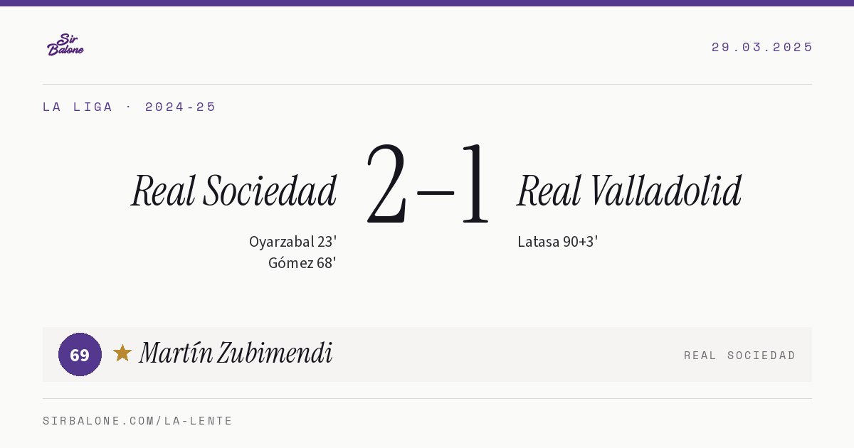 Real Sociedad 2–1 Real Valladolid, La Liga 2024-25. Figura: Martín Zubimendi, 69