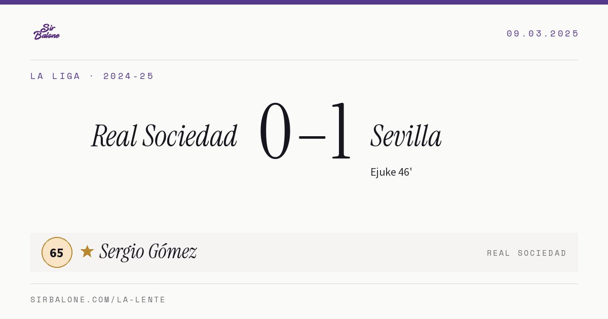 Real Sociedad 0–1 Sevilla, La Liga 2024-25. Player of the match: Sergio Gómez, 65