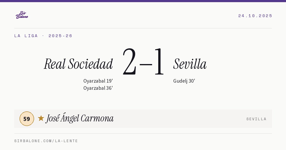 Real Sociedad 2–1 Sevilla, La Liga 2025-26. Figura: José Ángel Carmona, 59