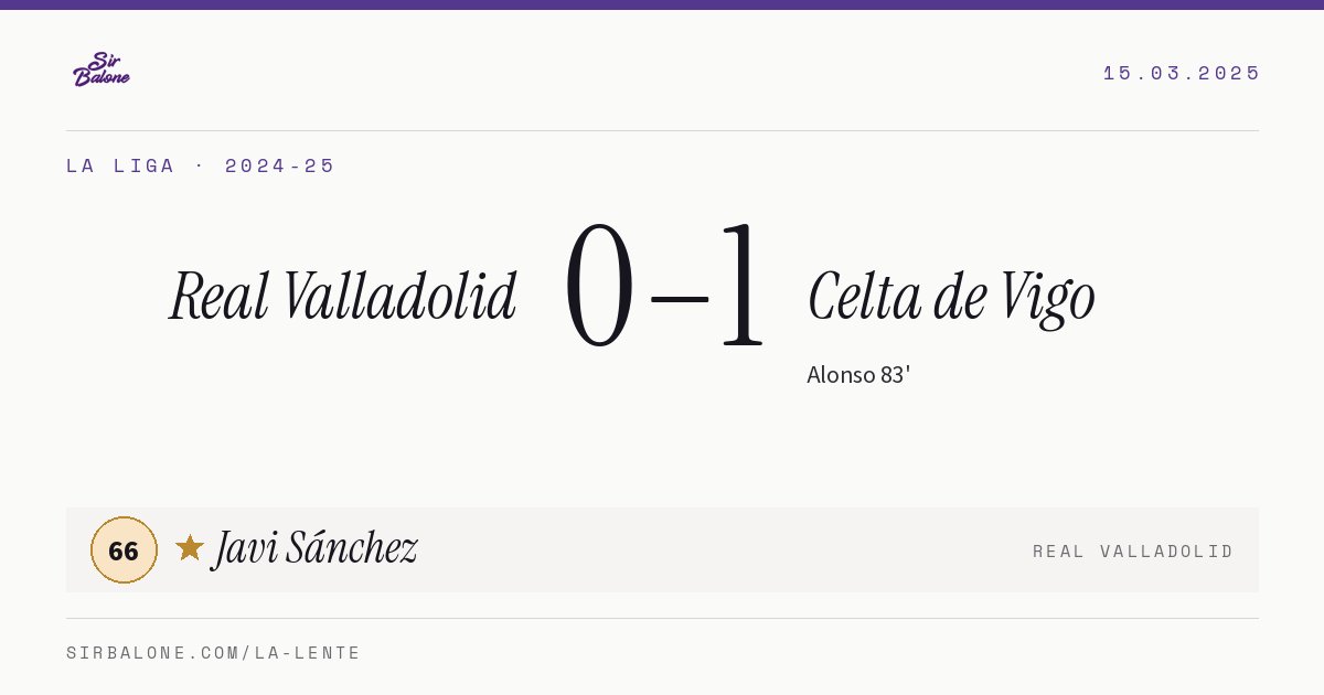 Real Valladolid 0–1 Celta de Vigo, La Liga 2024-25. Player of the match: Javi Sánchez, 66