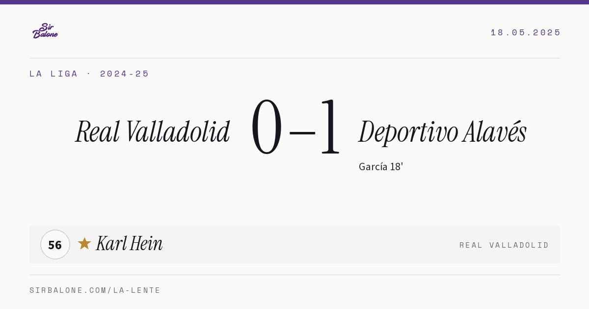 Real Valladolid 0–1 Deportivo Alavés, La Liga 2024-25. Figura: Karl Hein, 56