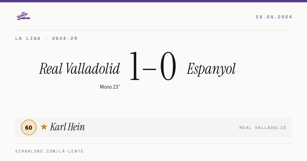 Real Valladolid 1–0 Espanyol, La Liga 2024-25. Player of the match: Karl Hein, 60