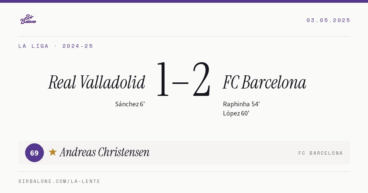 Real Valladolid 1–2 FC Barcelona, La Liga 2024-25. Figura: Andreas Christensen, 69