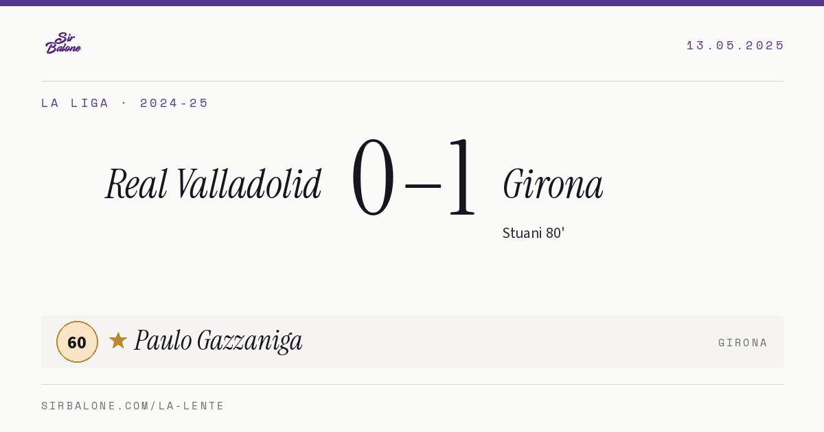 Real Valladolid 0–1 Girona, La Liga 2024-25. Figura: Paulo Gazzaniga, 60