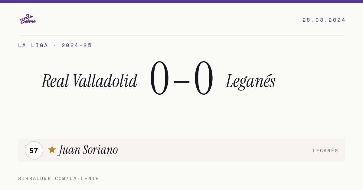Real Valladolid 0–0 Leganés, La Liga 2024-25. Figura: Juan Soriano, 57