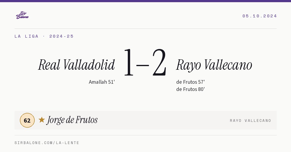 Real Valladolid 1–2 Rayo Vallecano, La Liga 2024-25. Figura: Jorge de Frutos, 62