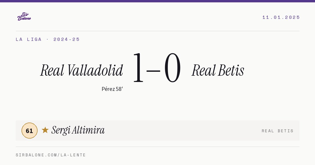 Real Valladolid 1–0 Real Betis, La Liga 2024-25. Figura: Sergi Altimira, 61
