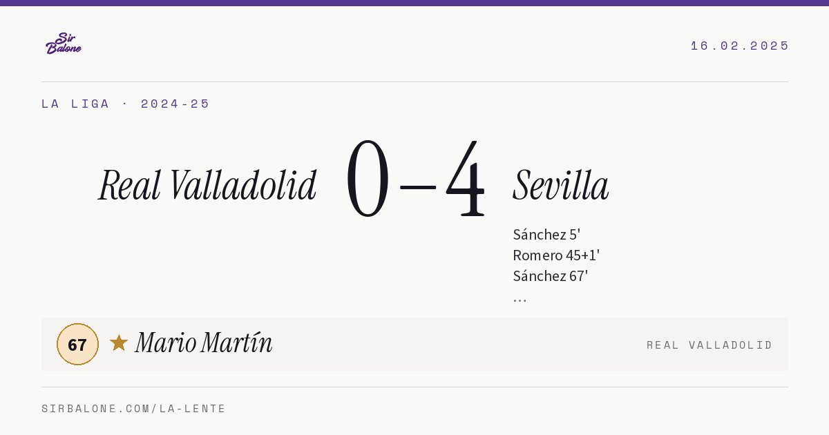 Real Valladolid 0–4 Sevilla, La Liga 2024-25. Figura: Mario Martín, 67