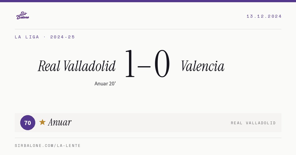 Real Valladolid 1–0 Valencia, La Liga 2024-25. Figura: Anuar, 70