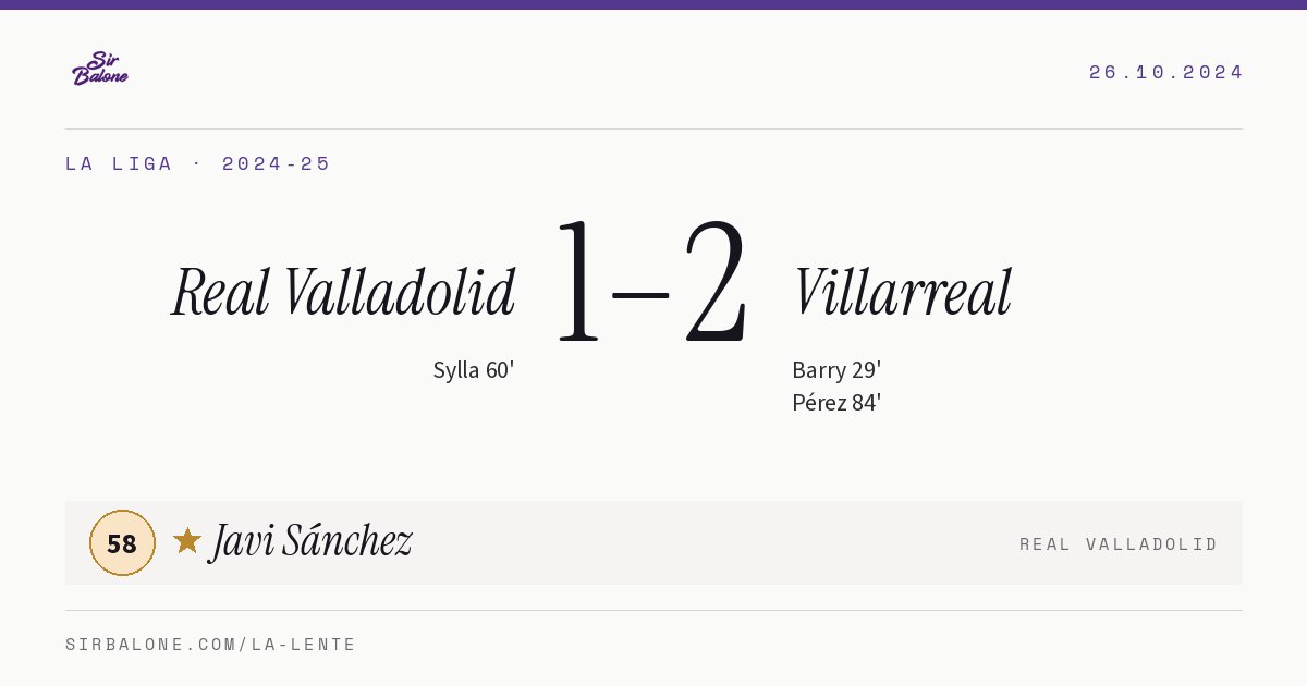 Real Valladolid 1–2 Villarreal, La Liga 2024-25. Figura: Javi Sánchez, 58