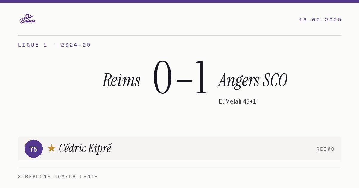 Reims 0–1 Angers SCO, Ligue 1 2024-25. Figura: Cédric Kipré, 75