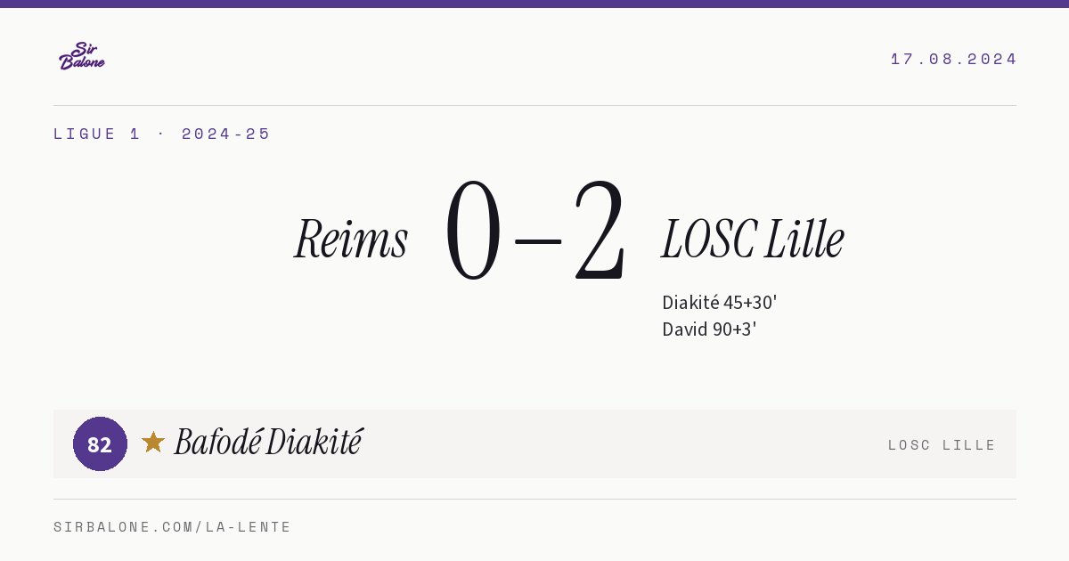 Reims 0–2 LOSC Lille, Ligue 1 2024-25. Figura: Bafodé Diakité, 82