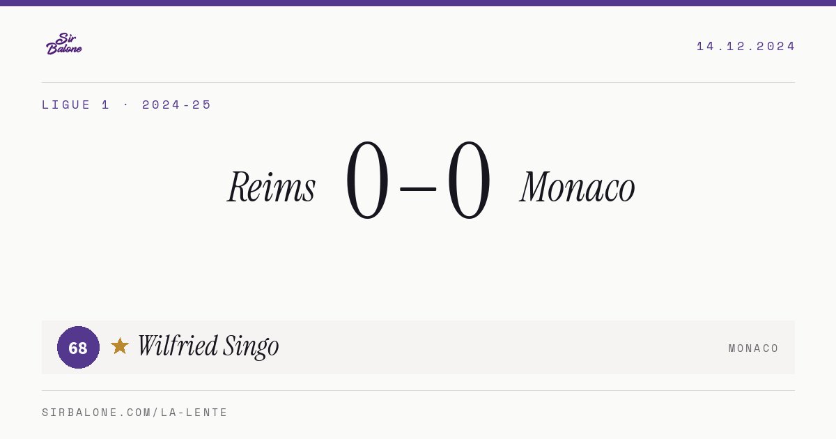 Reims 0–0 Monaco, Ligue 1 2024-25. Figura: Wilfried Singo, 68