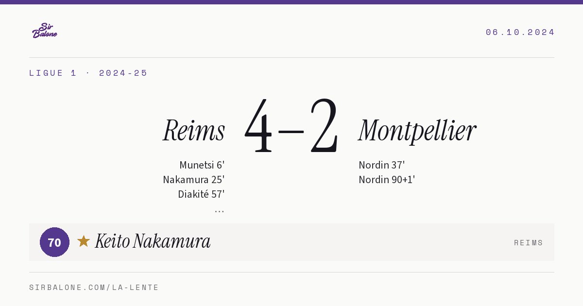 Reims 4–2 Montpellier, Ligue 1 2024-25. Figura: Keito Nakamura, 70