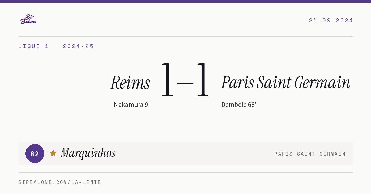 Reims 1–1 Paris Saint Germain, Ligue 1 2024-25. Figura: Marquinhos, 82