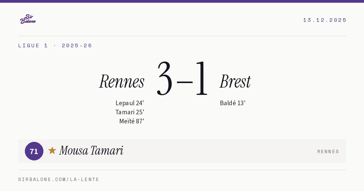 Rennes 3–1 Brest, Ligue 1 2025-26. Figura: Mousa Tamari, 71