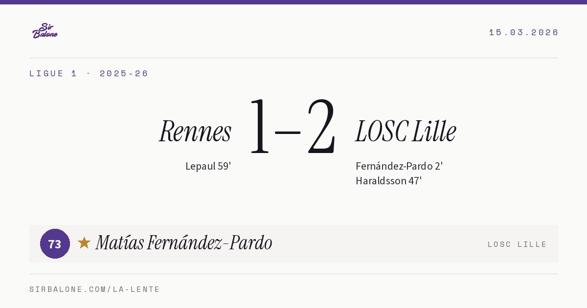 Rennes 1–2 LOSC Lille, Ligue 1 2025-26. Figura: Matías Fernández-Pardo, 73
