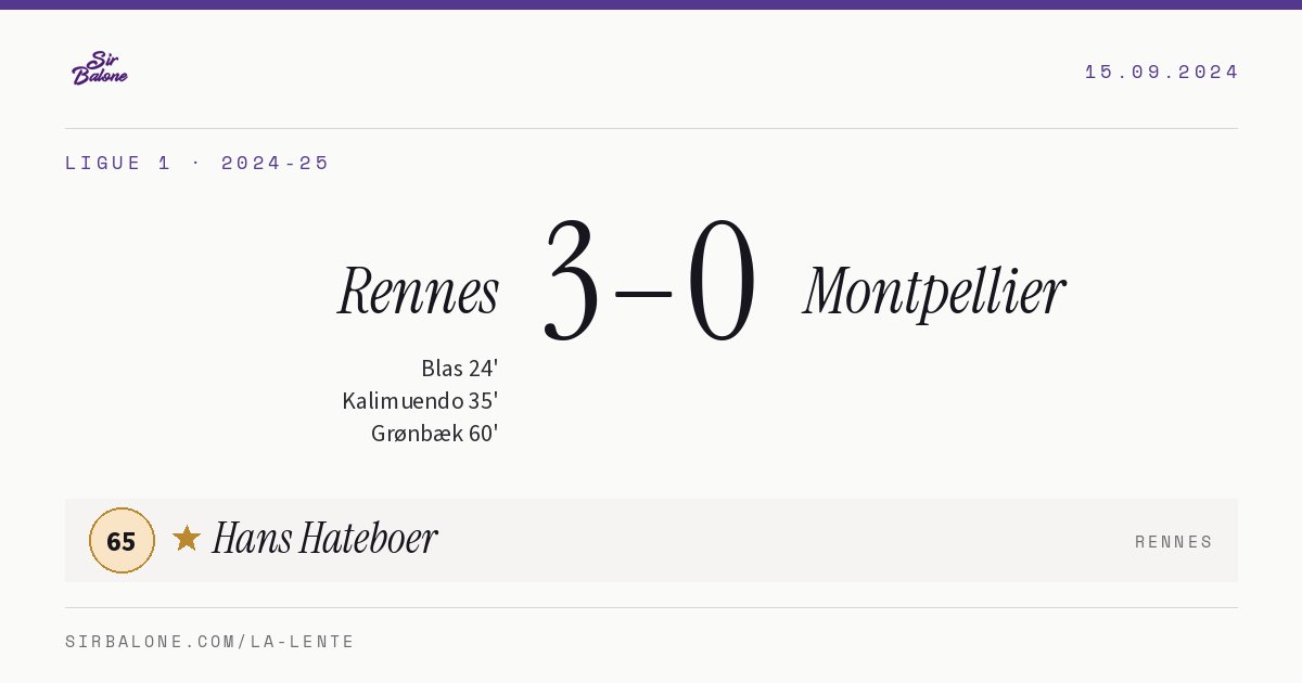 Rennes 3–0 Montpellier, Ligue 1 2024-25. Player of the match: Hans Hateboer, 65