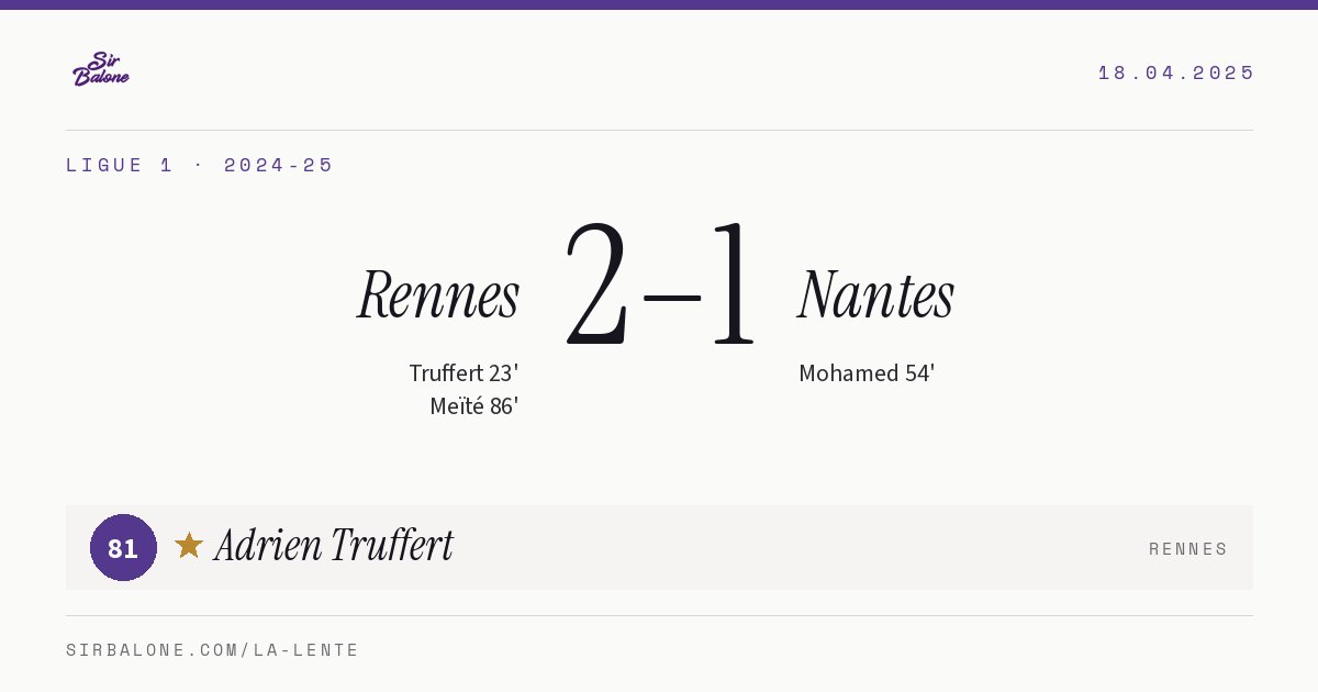 Rennes 2–1 Nantes, Ligue 1 2024-25. Figura: Adrien Truffert, 81
