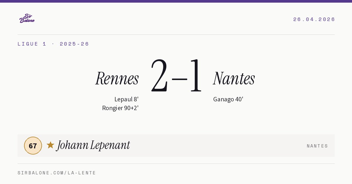 Rennes 2–1 Nantes, Ligue 1 2025-26. Player of the match: Johann Lepenant, 67