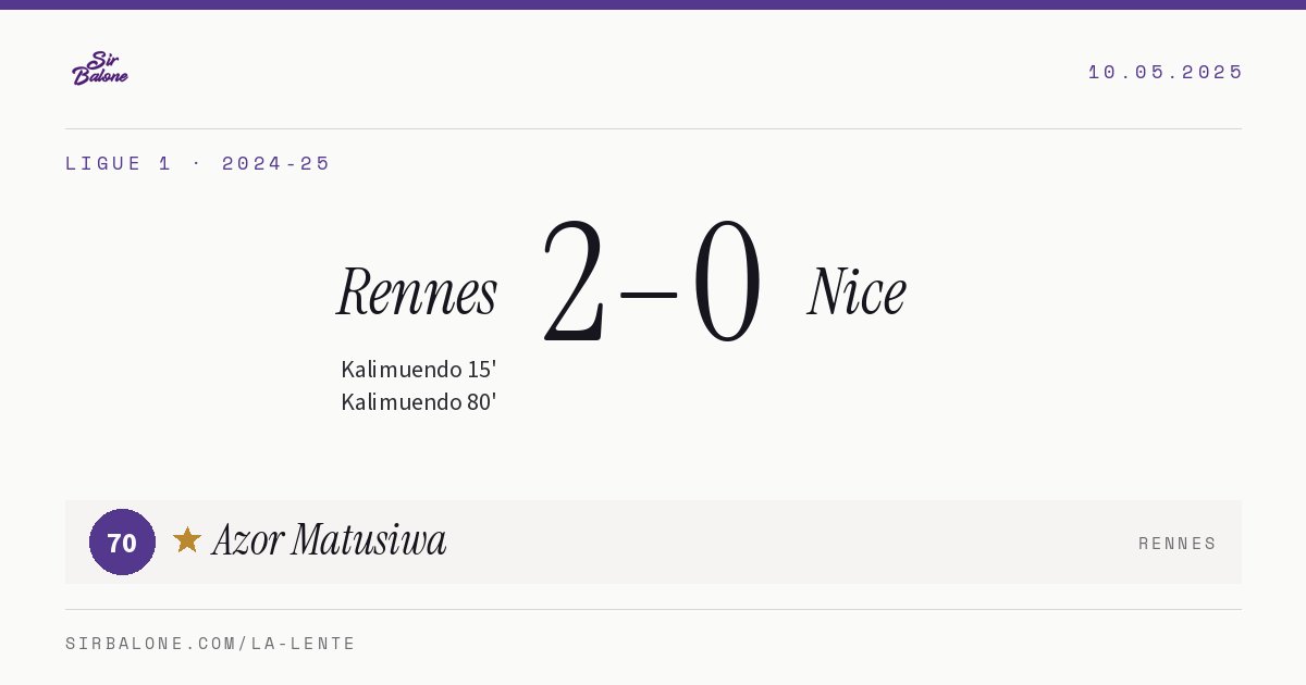 Rennes 2–0 Nice, Ligue 1 2024-25. Player of the match: Azor Matusiwa, 70