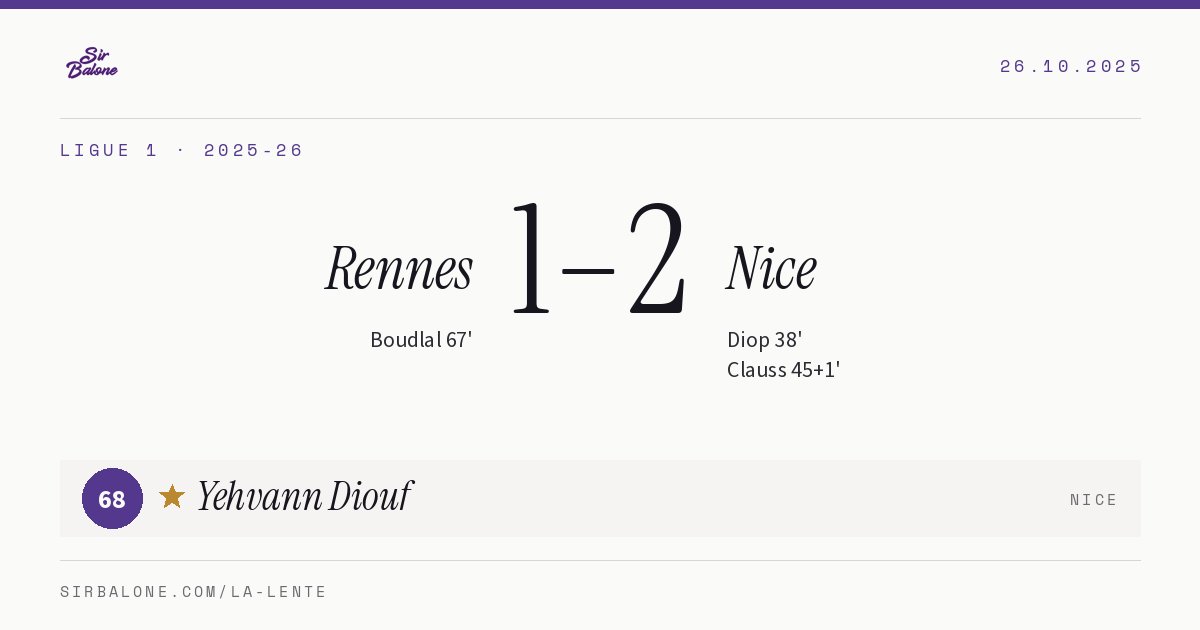 Rennes 1–2 Nice, Ligue 1 2025-26. Figura: Yehvann Diouf, 68