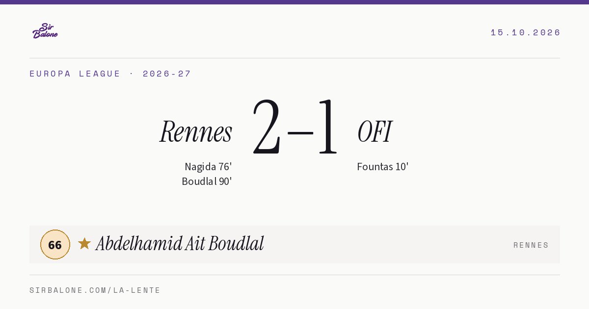 Rennes 2–1 OFI, Europa League 2026-27. Figura: Abdelhamid Ait Boudlal, 66
