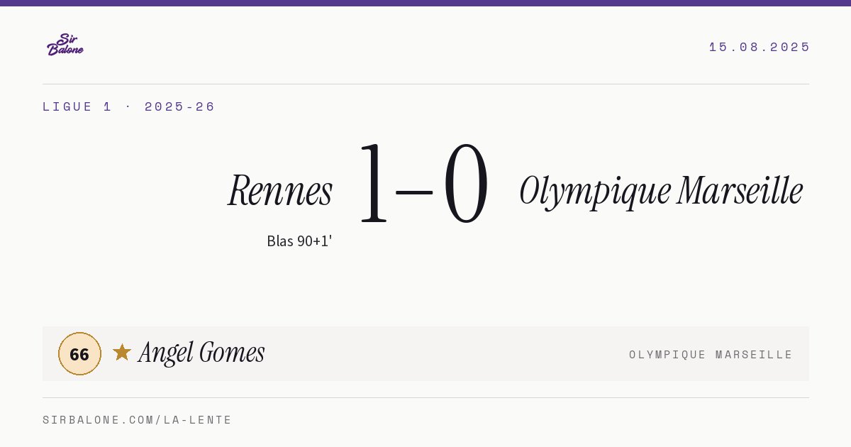 Rennes 1–0 Olympique Marseille, Ligue 1 2025-26. Figura: Angel Gomes, 66