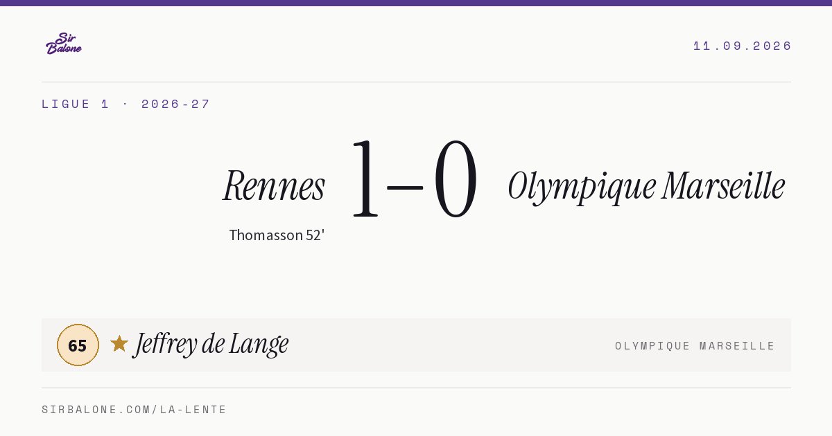Rennes 1–0 Olympique Marseille, Ligue 1 2026-27. Player of the match: Jeffrey de Lange, 65