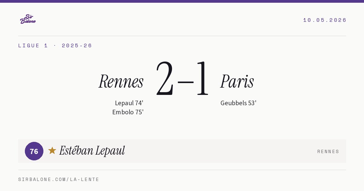 Rennes 2–1 Paris, Ligue 1 2025-26. Player of the match: Estéban Lepaul, 76